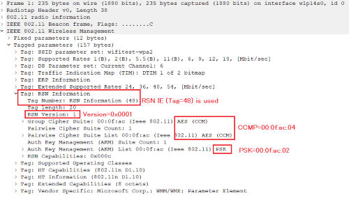 (図) WPA2-PSK:CCMPを設定したAPのビーコン