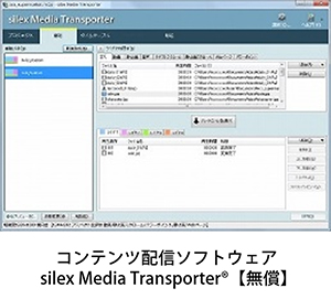 コンテンツ配信ソフトウェア silex Media Transporter