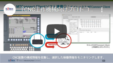 サムネイル：CNC工作機械向けプロトコルコンバータ 『FBR-100AN』CNC工作機械情報の収集方法