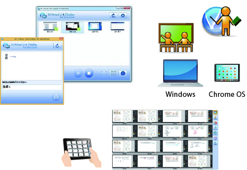 文教市場専用の投影支援ソフトウェア SX Virtual Link Display for Education