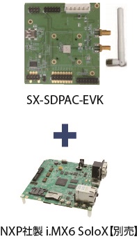 SX-SDPAC-EVK＋NXP社製 i.MX6 SoloX【別売】
