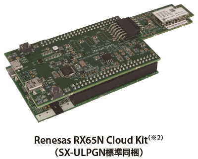 Renesas RX65N Cloud Kit